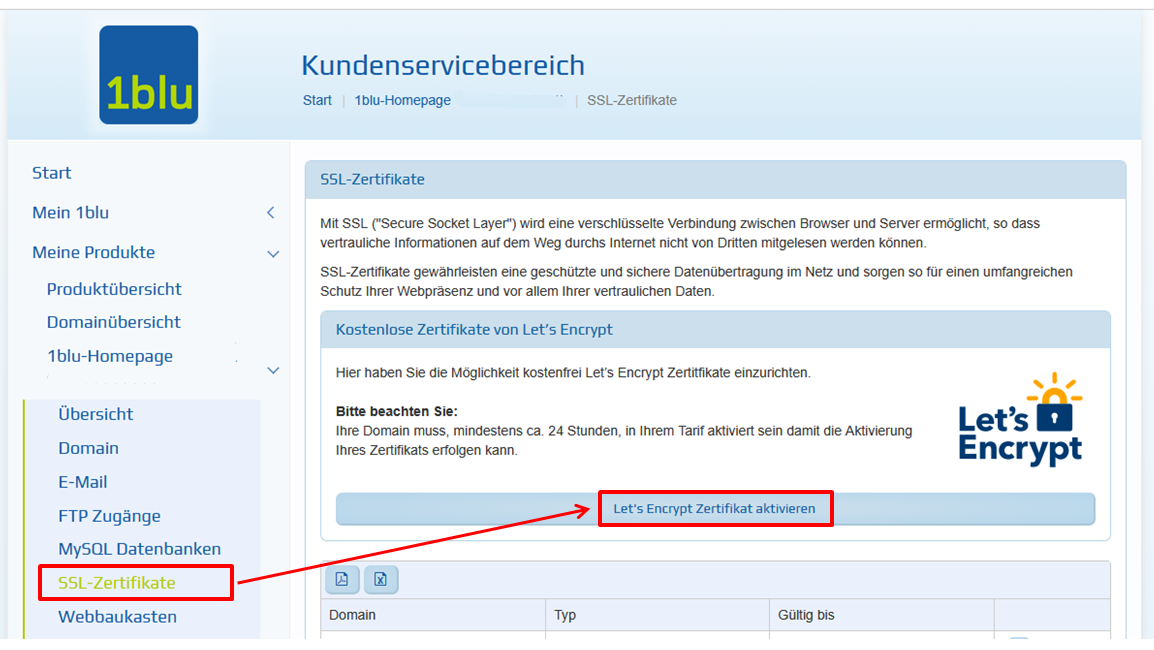 Bereich SSL Verwaltung