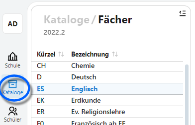 Übersichtsliste der Fächer