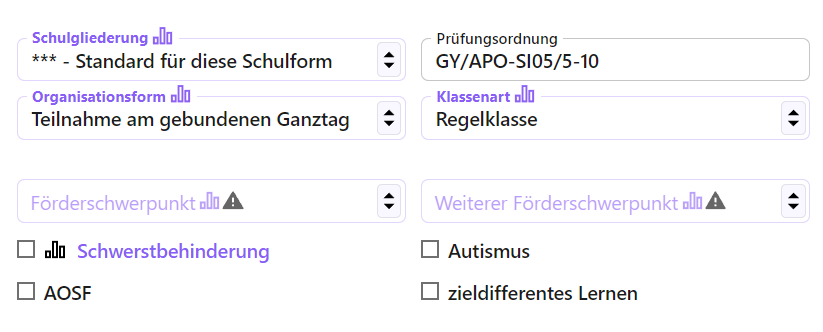 Daten zur Schulgliederung, Organisationsform, Klassenart, Schwerbehinderung und so weiter