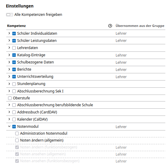 Berechtigungen Notenmodul