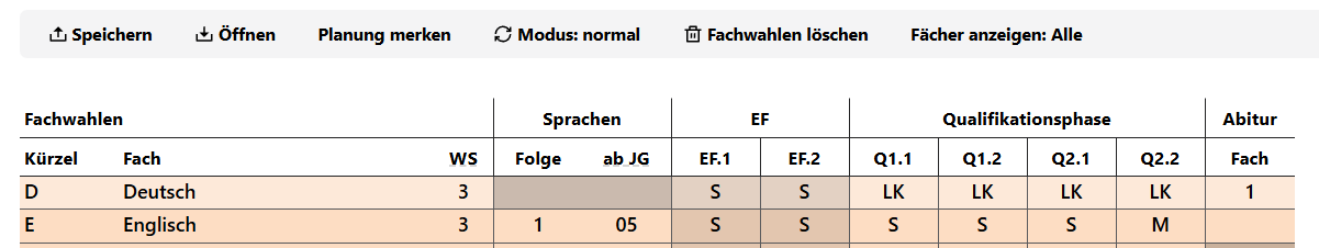 Laden Sie die Laufbahnwahl in eine Datei herunter, indem Sie auf Speichern klicken